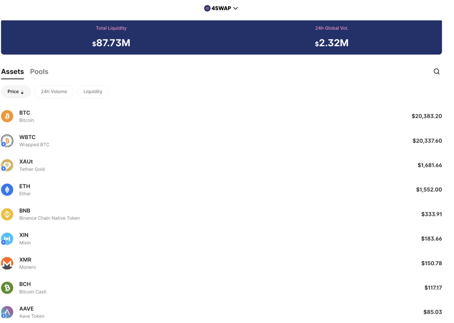 4swap assets list