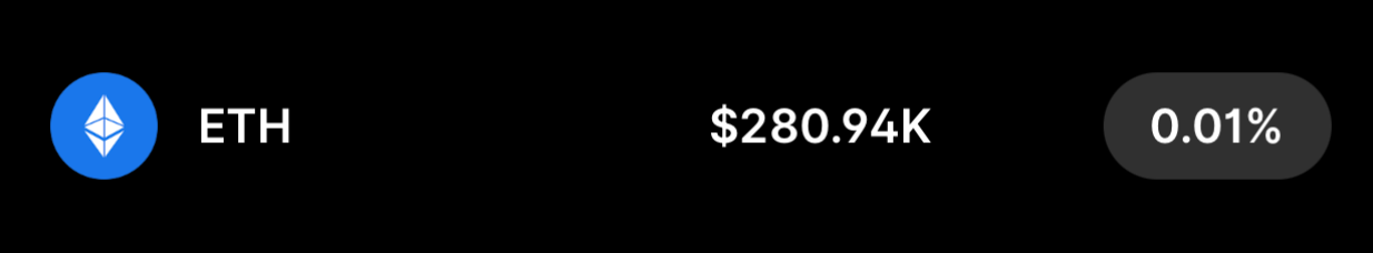 ETH Lending APY