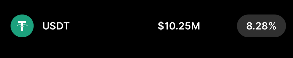 USDT Lending APY